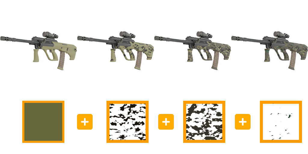 Pattern Combinations